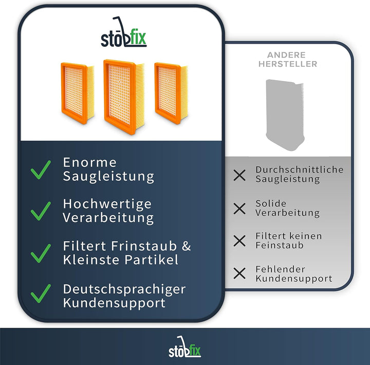 3 Filter für Kärcher Staubsauger Filter Flachfaltenfilter passend für WD4, WD5, WD6 / MV4, MV5, MV6