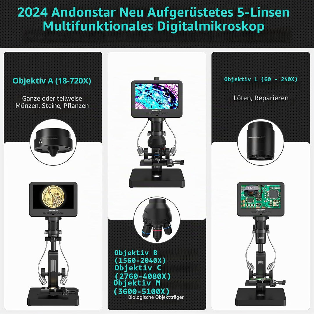 Andonstar AD266S 20X-5000X HDMI Digitales Mikroskop, 5-Linsen 2160P UHD Videoaufzeichnung, 17,8 cm L