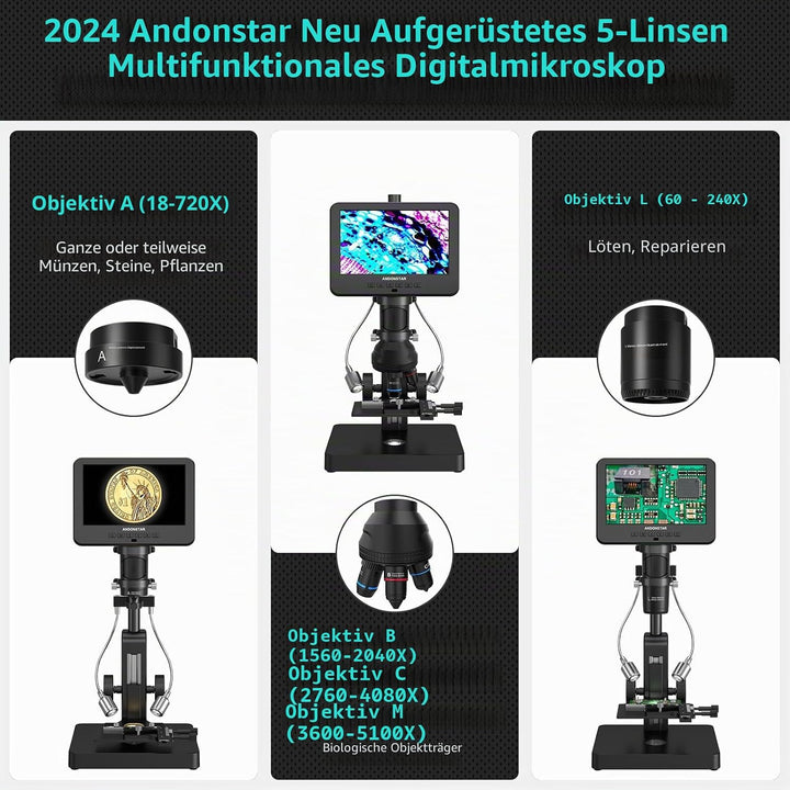 Andonstar AD266S 20X-5000X HDMI Digitales Mikroskop, 5-Linsen 2160P UHD Videoaufzeichnung, 17,8 cm L