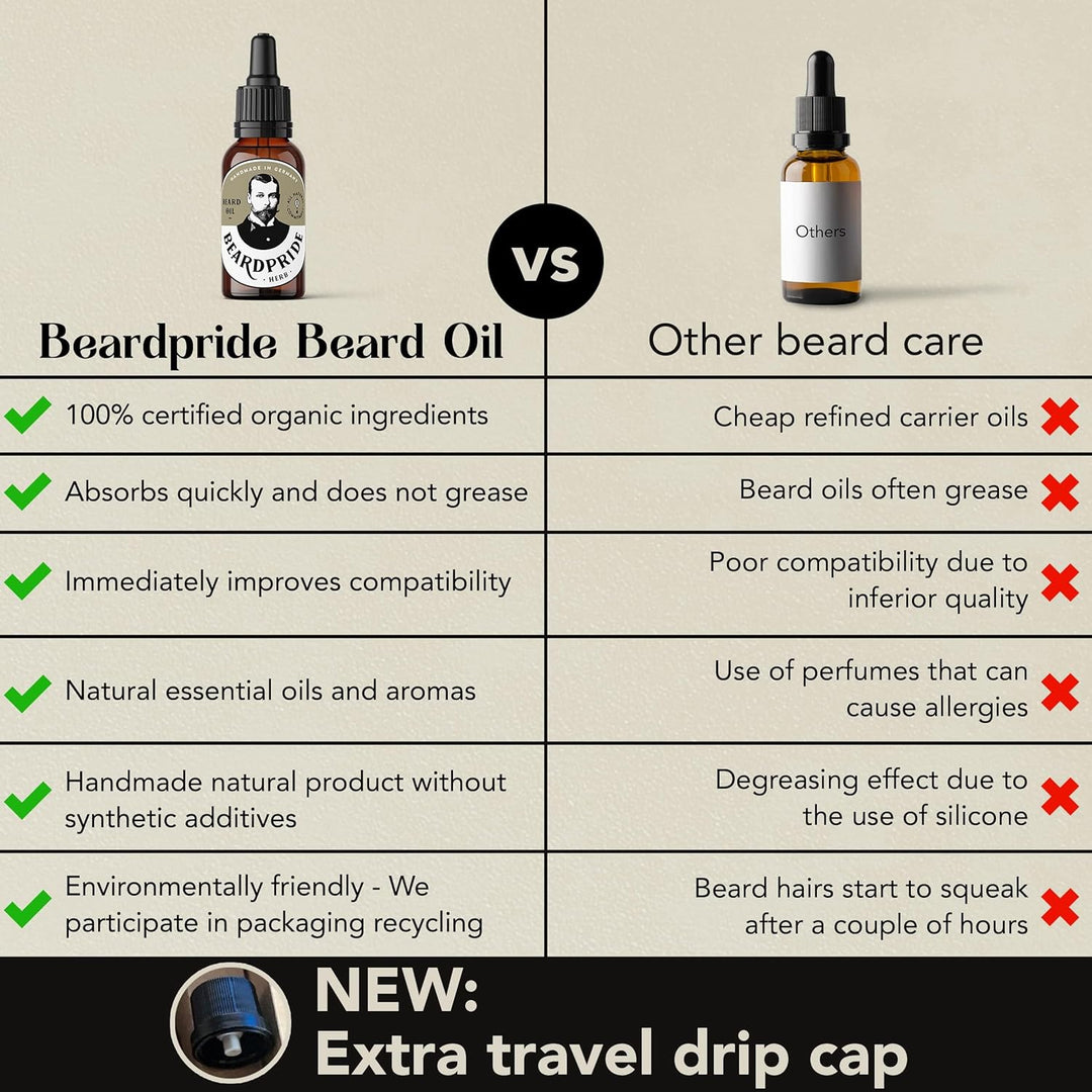 BEARDPRIDE Bartöl Herren - Herb - Das Original Bart Öl aus dem Barbershop - Unser Bartpflege Öl mach