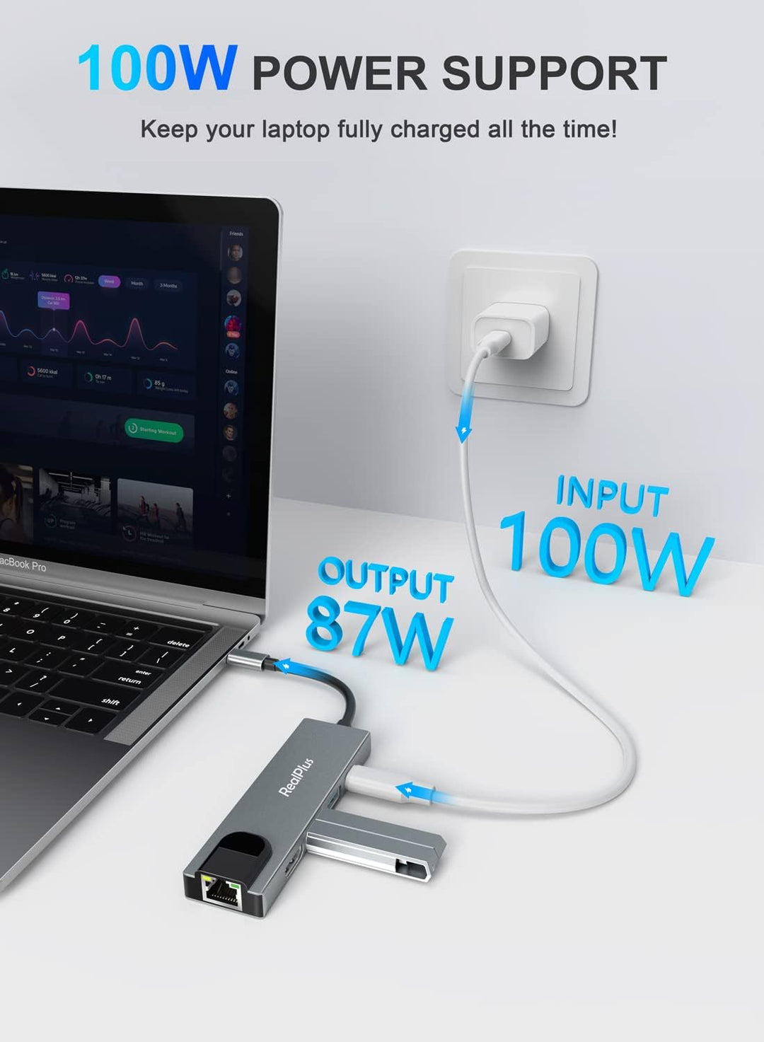 USB C Hub,RealPlus 5-in-1 USB C Adapter mit 4K HDMI, 10/100 Mbps Ethernet RJ45, 100W PD, 1 USB 3.0,1