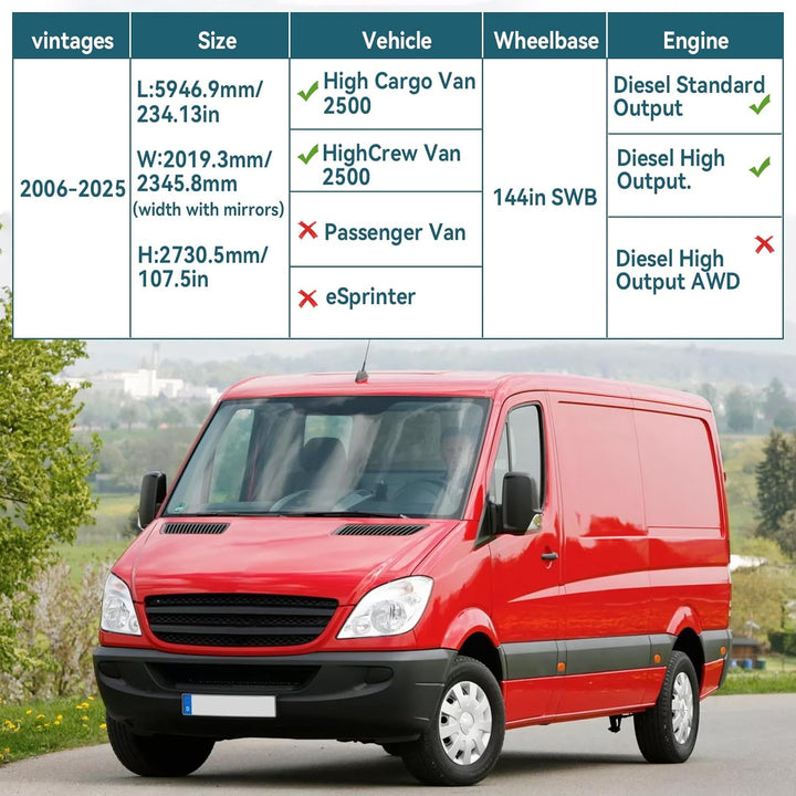 Vollständige Autoabdeckung für Mercedes Sprinter 2006-2025, wasserdichter Wohnmobil-Überzug mit seit