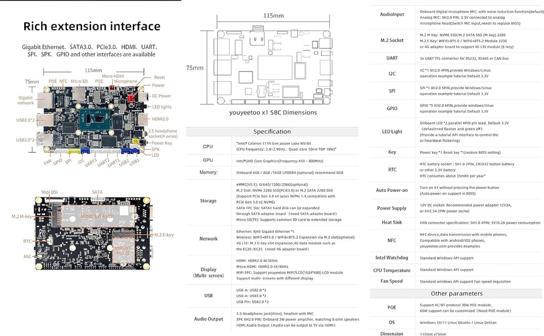 youyeetoo X1 – N5105 x86 Windows Einplatinencomputer – Dualer 4K-Medienserver – Duale M.2-Steckplätz
