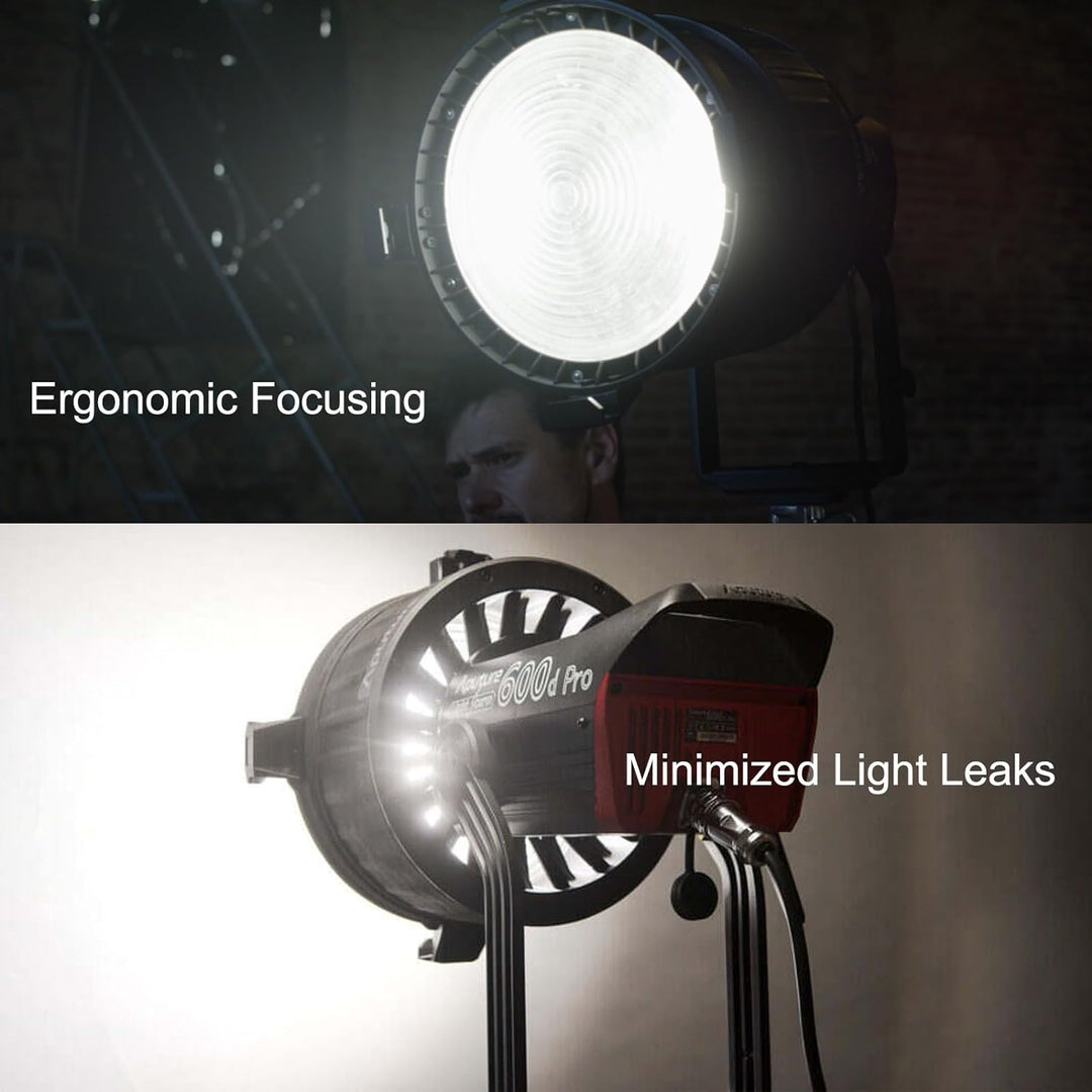 Aputure F10 Fresnel-Zoomobjektiv für Aputure LS 600d 600D Pro 300d II 300x 120d II LED-Dauervideoleu
