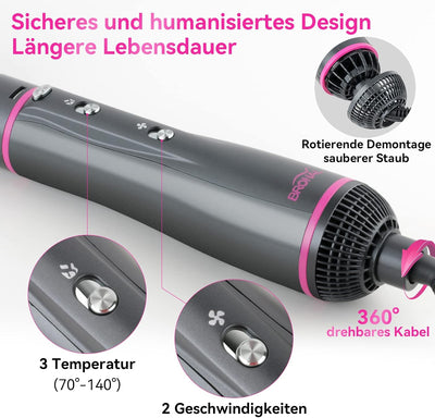 [5 in 1]WeChip Haartrockner Warmluftbürste, [Abnehmbar] Föhnbürste zum Trocknen, Volumisieren, Glätt