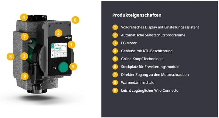 Wilo Stratos PICO plus 2.0 25/0,5-4 Hocheffizienz-Umwälzpumpe DN 25 1 1/2 Zoll