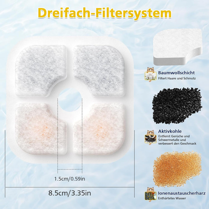 25 Stück katzenbrunnen filter Ersatz für catit pixi trinkbrunnen filter,filter für katzenbrunnen Mit