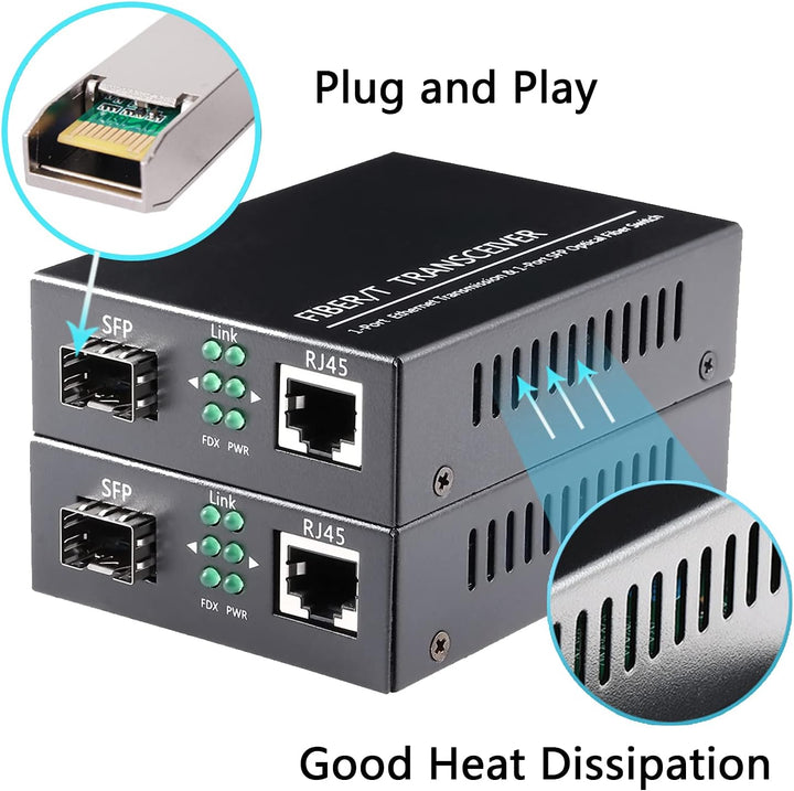 EIN Paar 1,25G/s Gigabit Multi-Mode LWL Glasfaser-Ethernet-Medienkonverter + 2 STÜCKE SFP LC Dual-Tr