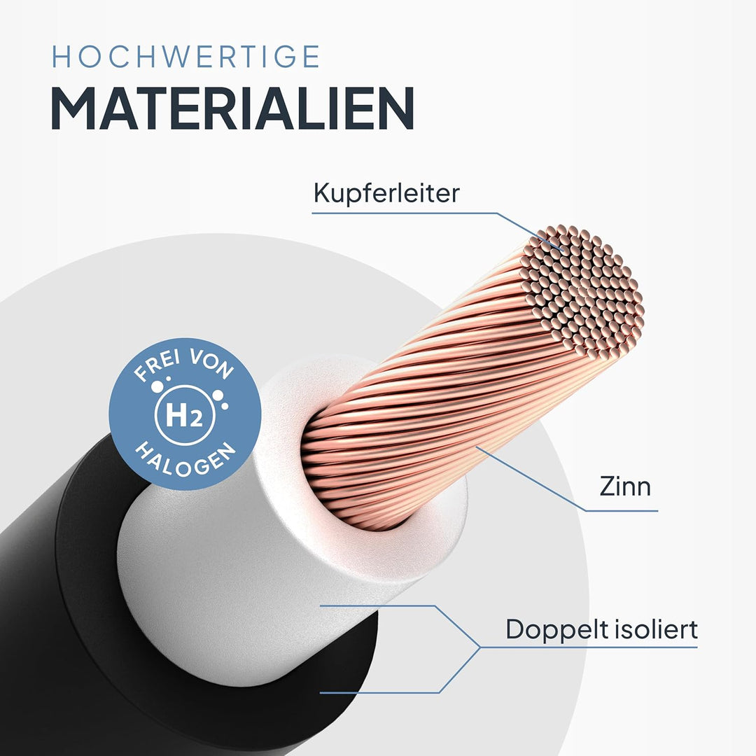 SEPO-Leitungen Solarkabel 6 mm² 50m TÜV Süd geprüfte Solarleitung in Schwarz oder Rot - Solarkabel -