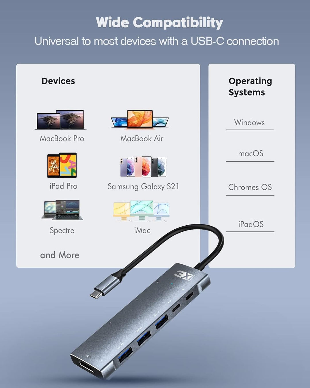 3XI USB C Hub 9in1 Typ C Adapter mit 4K HDMI,3 USB3.0, 100W PD, SD/TF Kartenleser,USB-C 5Gbps Datena