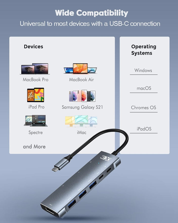 3XI USB C Hub 9in1 Typ C Adapter mit 4K HDMI,3 USB3.0, 100W PD, SD/TF Kartenleser,USB-C 5Gbps Datena