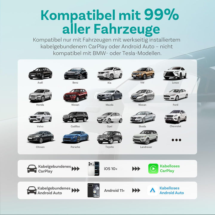 OTTOCAST (2026 Neu) 2-in-1 Wireless CarPlay & Android Auto Adapter, Mini Pico mit EIN-Knopf-Trennung