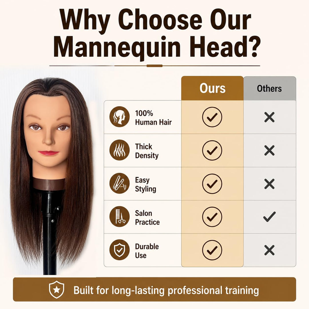 Mannequinkopf mit 100% menschlichem Haar, Echthaar Kosmetologie Mannequinkopf Haar Styling Friseurpr