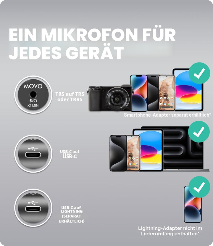 Movo X1-Mini Video Shotgun Mikrofon für Kamera Superniere 3,5 mm/USB-C Analog/Digital Kameramikrofon