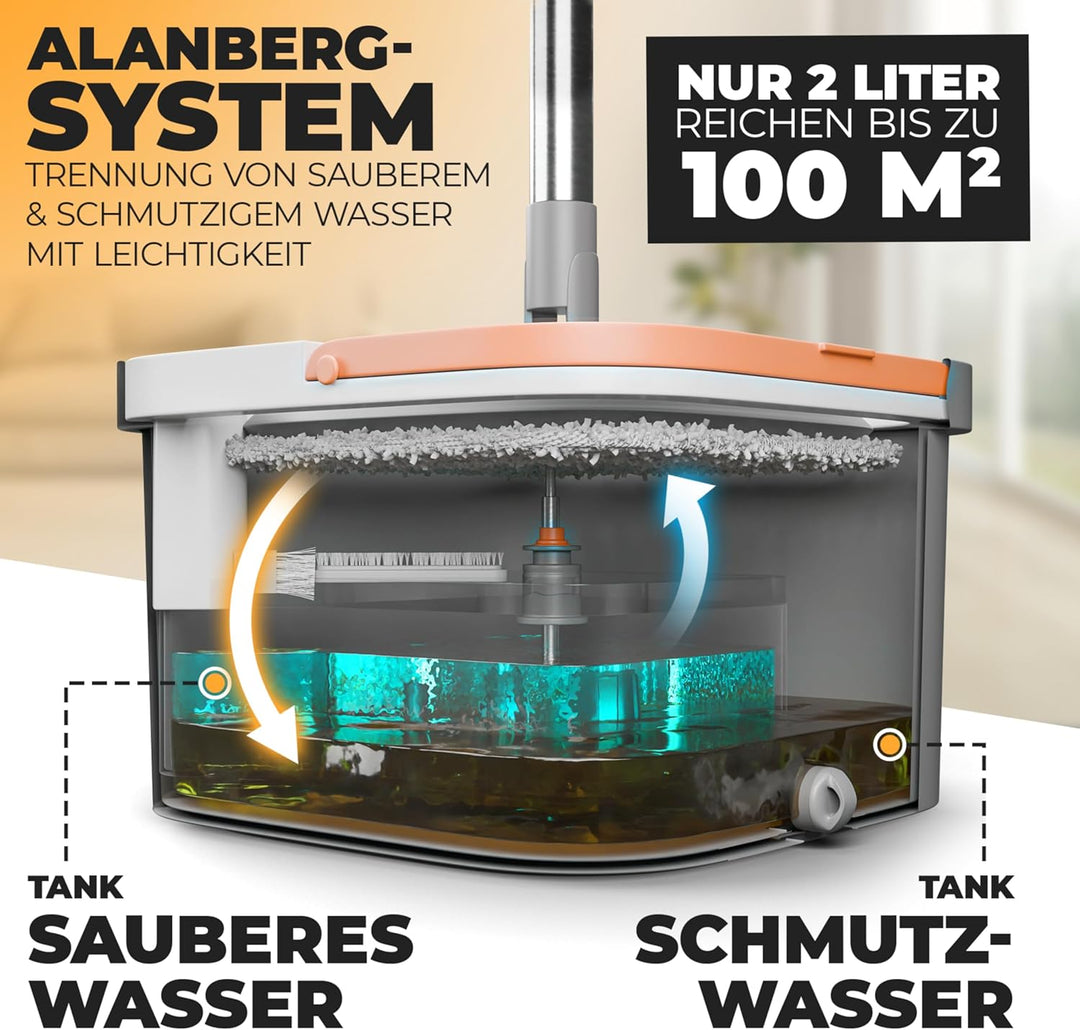 Wischmopp Set mit Eimer, 2-Kammer-System & 2 Mikrofaser-Pads, Flachmopp Bodenwischer mit Edelstahlst