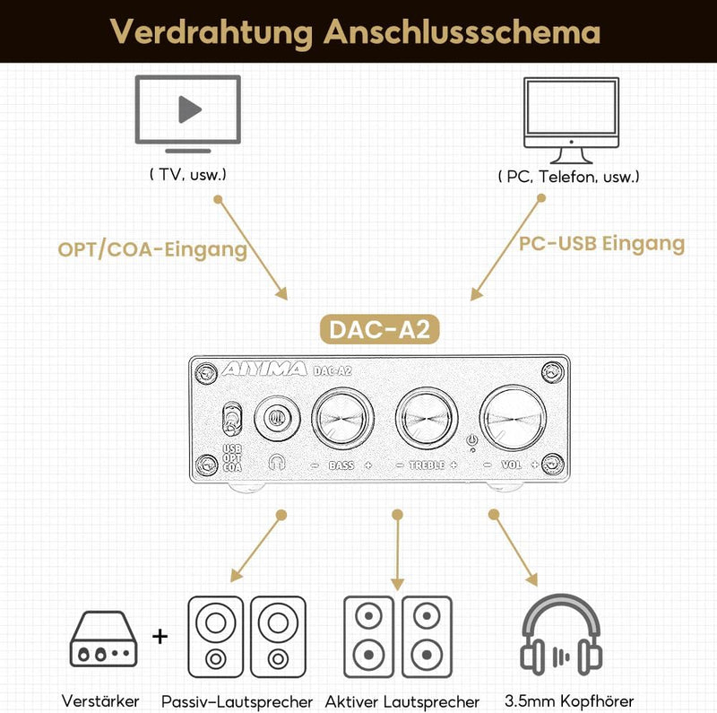 AIYIMA DAC-A2 DC5V Mini-HiFi Leistung-Audio-Decoder PC-USB-DAC-Kopfhörerverstärker AMP 24-Bit-192-kH