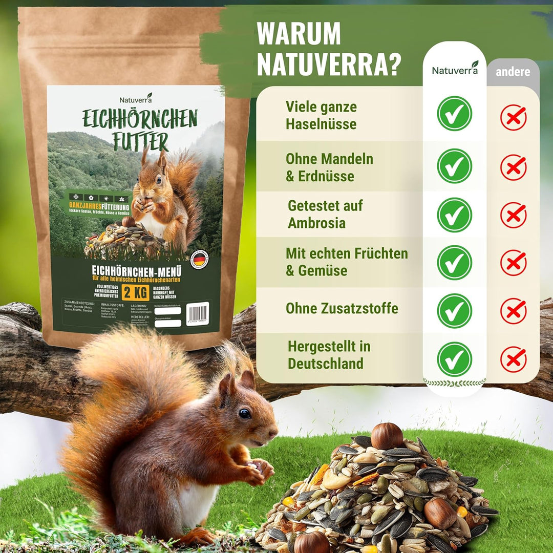 Natuverra Eichhörnchen-Menü 2 kg Premium-Mix aus Saaten, Getreide, Nüssen, Früchten & Gemüse, Protei