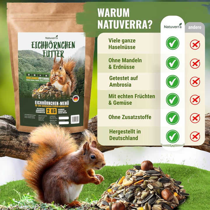 Natuverra Eichhörnchen-Menü 2 kg Premium-Mix aus Saaten, Getreide, Nüssen, Früchten & Gemüse, Protei