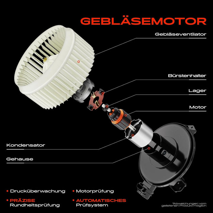 Frankberg Heizungsgebläse Gebläsemotor Kompatibel mit Duster 2010-2020 Logan LS FS KS US 2004-2020 S