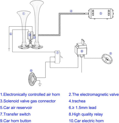 ePathChina 44CM/17 Zoll 150 dB Super lauter 12 V / 24 V Super lautes Einzeltrompete Lufthupe für LKW