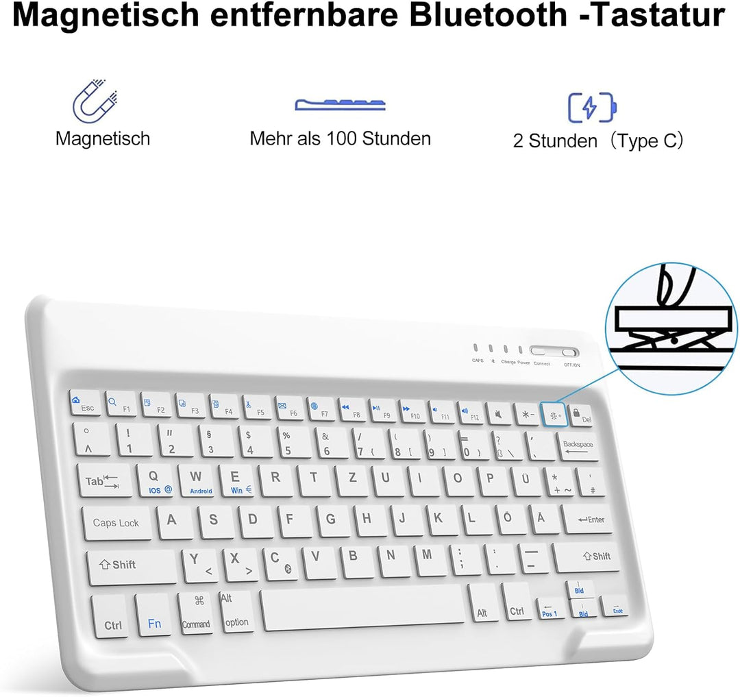 Hülle mit Tastatur für iPad Pro 12.9 (6/5/4/3 Gen), Deutsches QWERTZ, Magnetisch Abnehmbarer Bluetoo
