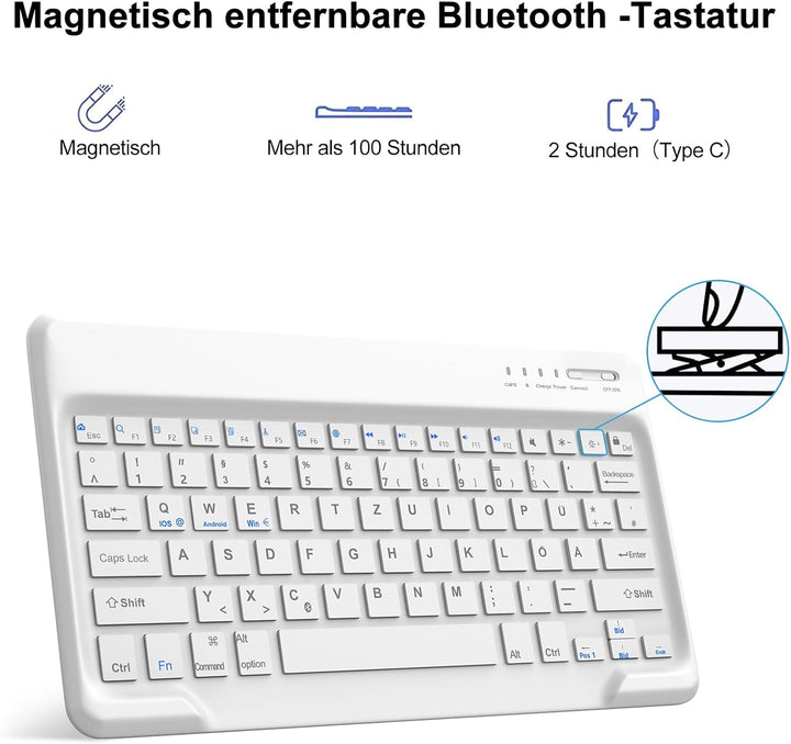 Hülle mit Tastatur für iPad Pro 12.9 (6/5/4/3 Gen), Deutsches QWERTZ, Magnetisch Abnehmbarer Bluetoo