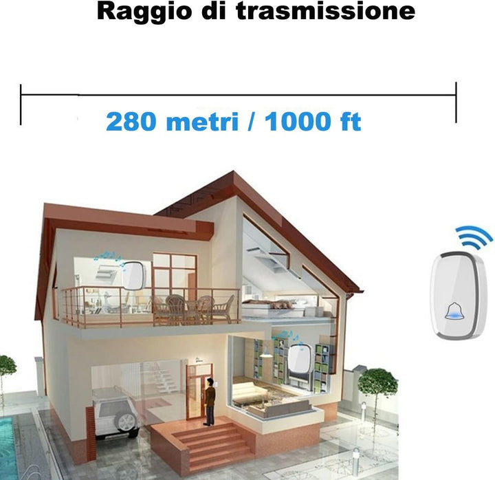YYQ Türklingel kabellos-Outdoor Wasserdicht IP44 mit Reichweite 300 m, LED-Anzeige, 1 Knopf Sender u
