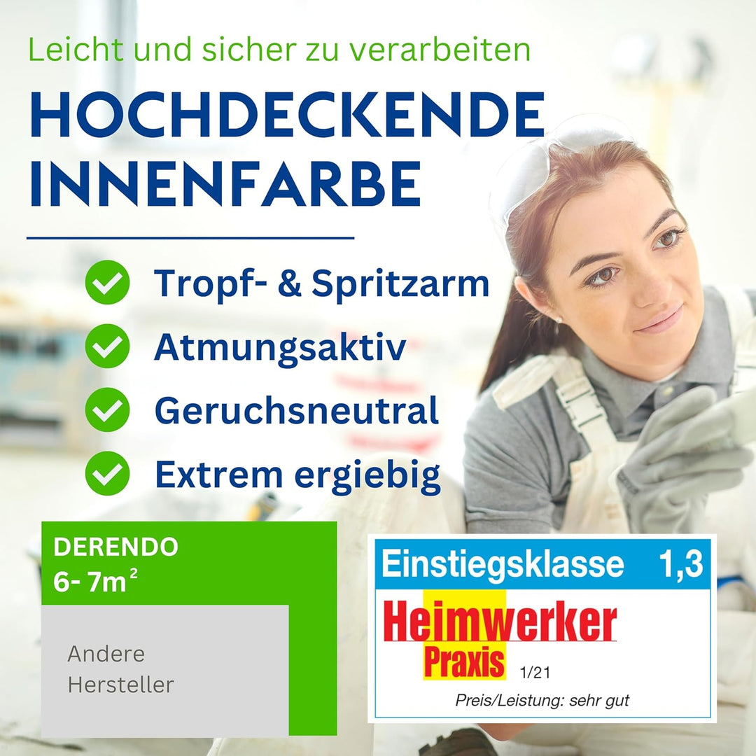 derendo Schneeweiss wandfarbe weiss hohe deckkraft 1l innenfarbe weiss matt wandfarbe ausbessern Tes