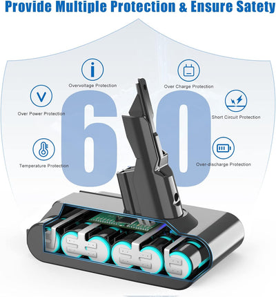 6000mAh V7 Akku für Dyson V7 Ersatzakku Kompatibel mit Dyson SV11 V7 Animal V7 Motorhead V7 Trigger