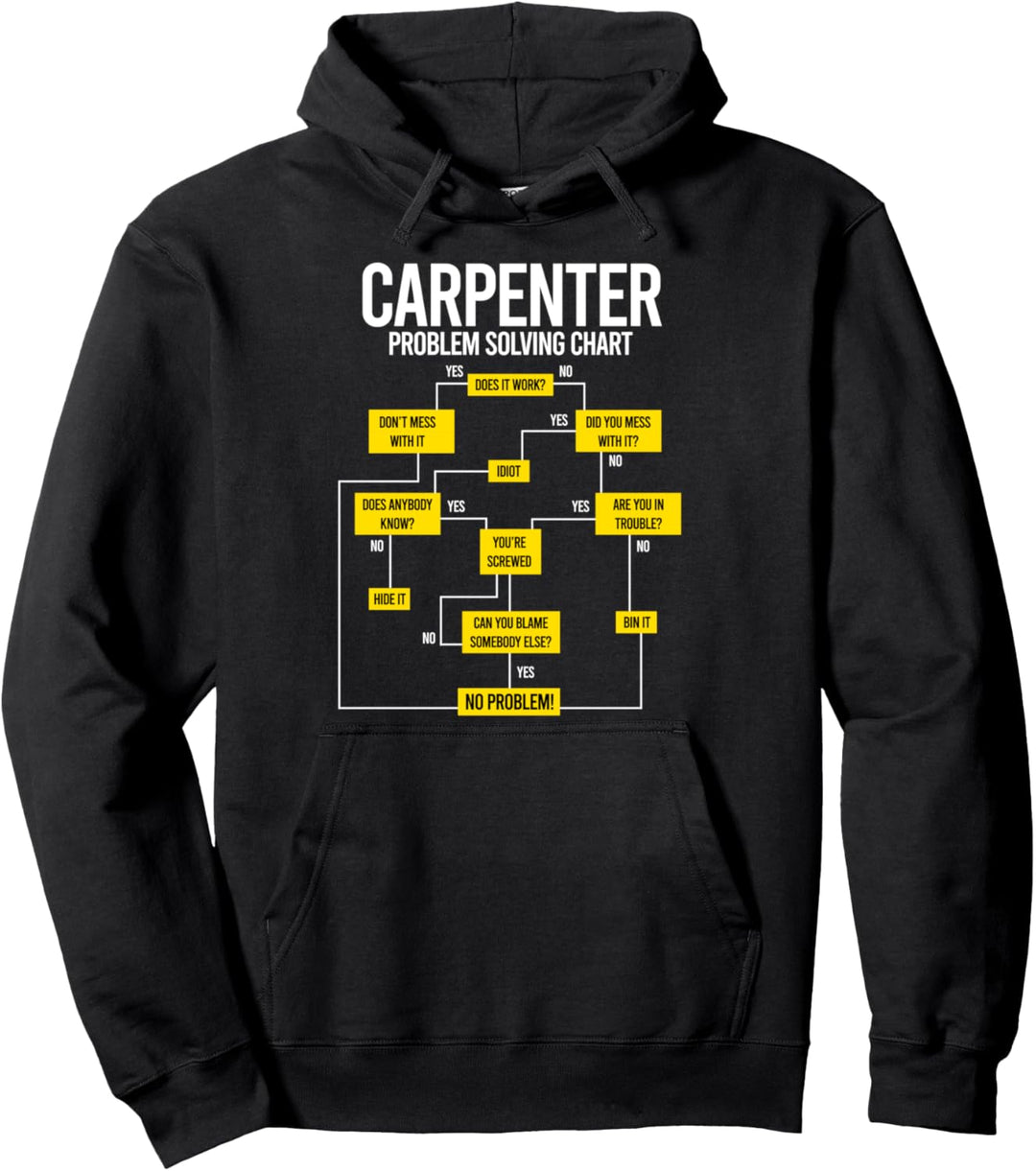Problem Solving Flow Chart Funny Woodworker Carpenter Gift Pullover Hoodie