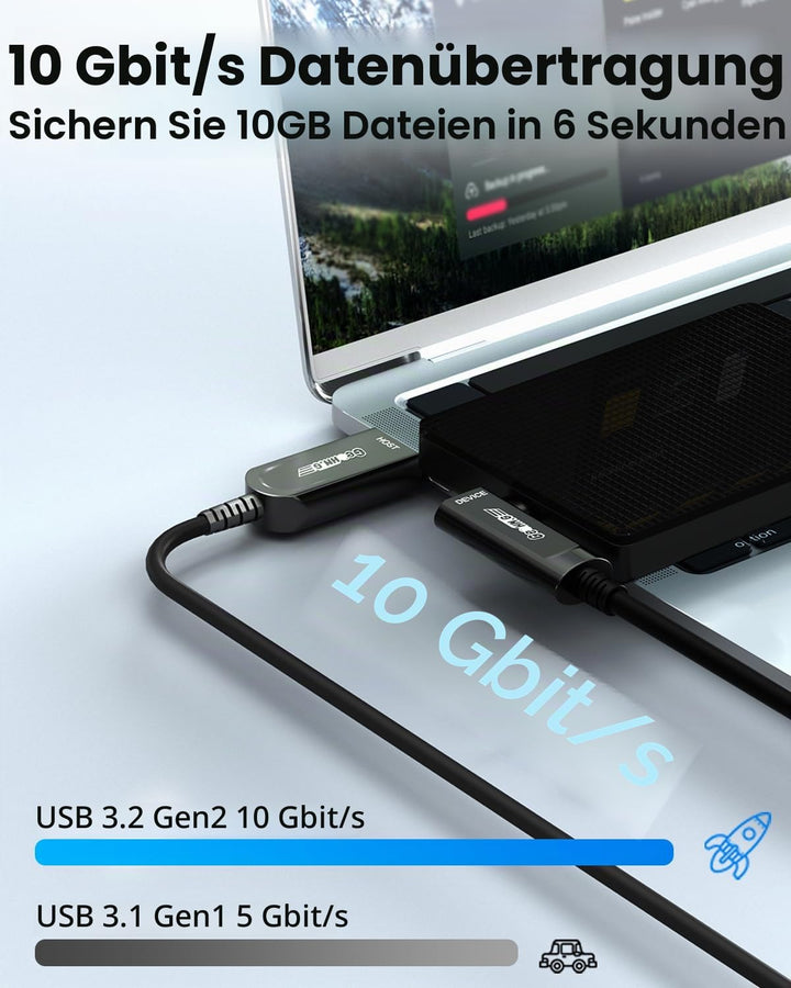 GeoHN.G USB A auf USB C Glasfaserkabel 10M, 90 Grad Rechter Winkel USB 3.2 10Gbps Aktives Optisches
