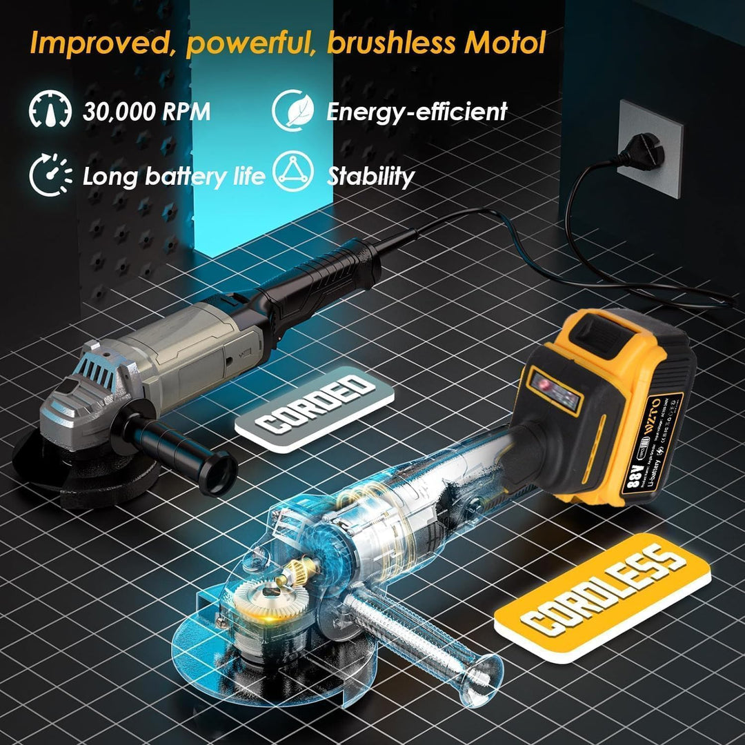 Akku Winkelschleifer 125mm, 1500W Winkelschleifer Akku mit Bürstenloser Motor, 4 Drehzahlstufen, 300