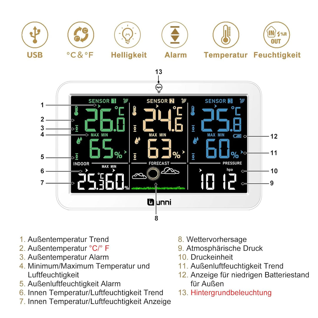 Funk Wetterstation mit 3 Aussensensoren USB und Batteriebetrieb, Funkwetterstation mit 100M Reichwei
