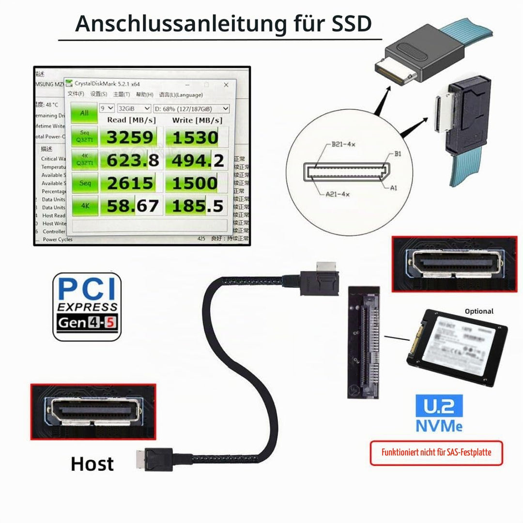 chenyang SFF-8611 Kabel OCuLink PCIe PCI-Express 4.0 SFF-8611 4i Stecker auf SFF-8611 Stecker Datenv
