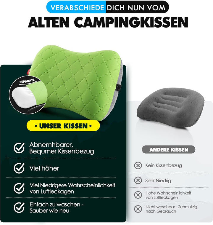 HIKENTURE Aufblasbares Camping/Reise Kissen mit Abziehbarem Kissenbezug, Ergonomisches Kopfkissen, K