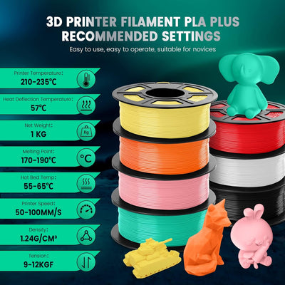 SUNLU 3D-Drucker Filament PLA Plus 1,75 mm 1 kg Spule, PLA+ Filament 1,75 +/- 0,02 mm für 3D-Druck,