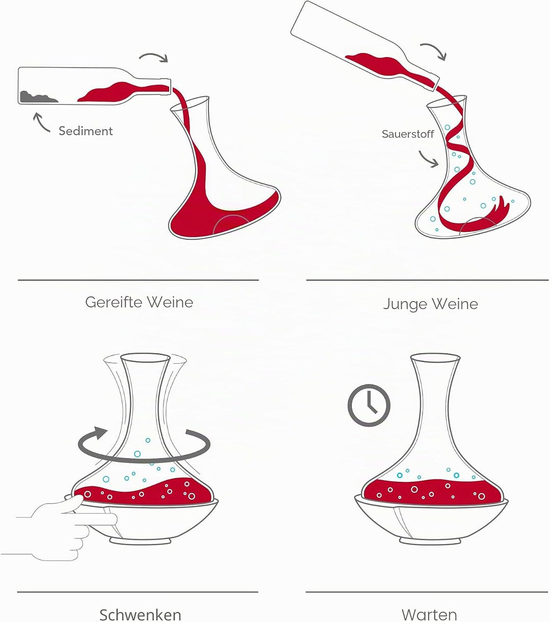 Vacu Vin Swirling Carafe | Crystal Glass Wine Decanter