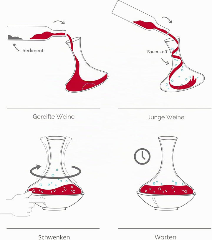 Vacu Vin Swirling Carafe | Crystal Glass Wine Decanter