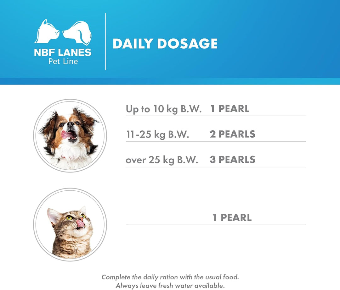 NEUROGEN PET 36 PERLE