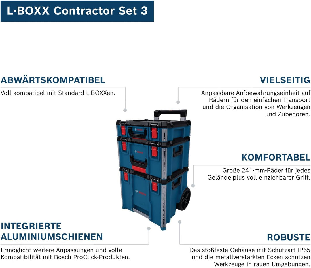 Bosch professional L-BOXX Contractor Set 3 (inkl. offener Schale)