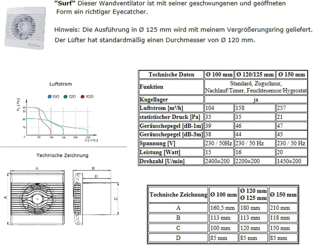 VONLIS Lüfter Ventilator Badezimmer Lamellen Bewegungsmelder rund eckig Zu Abluft Surf Ø 150 mm Stan