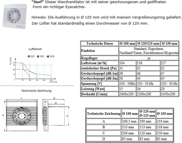 VONLIS Lüfter Ventilator Badezimmer Lamellen Bewegungsmelder rund eckig Zu Abluft Surf Ø 150 mm Stan