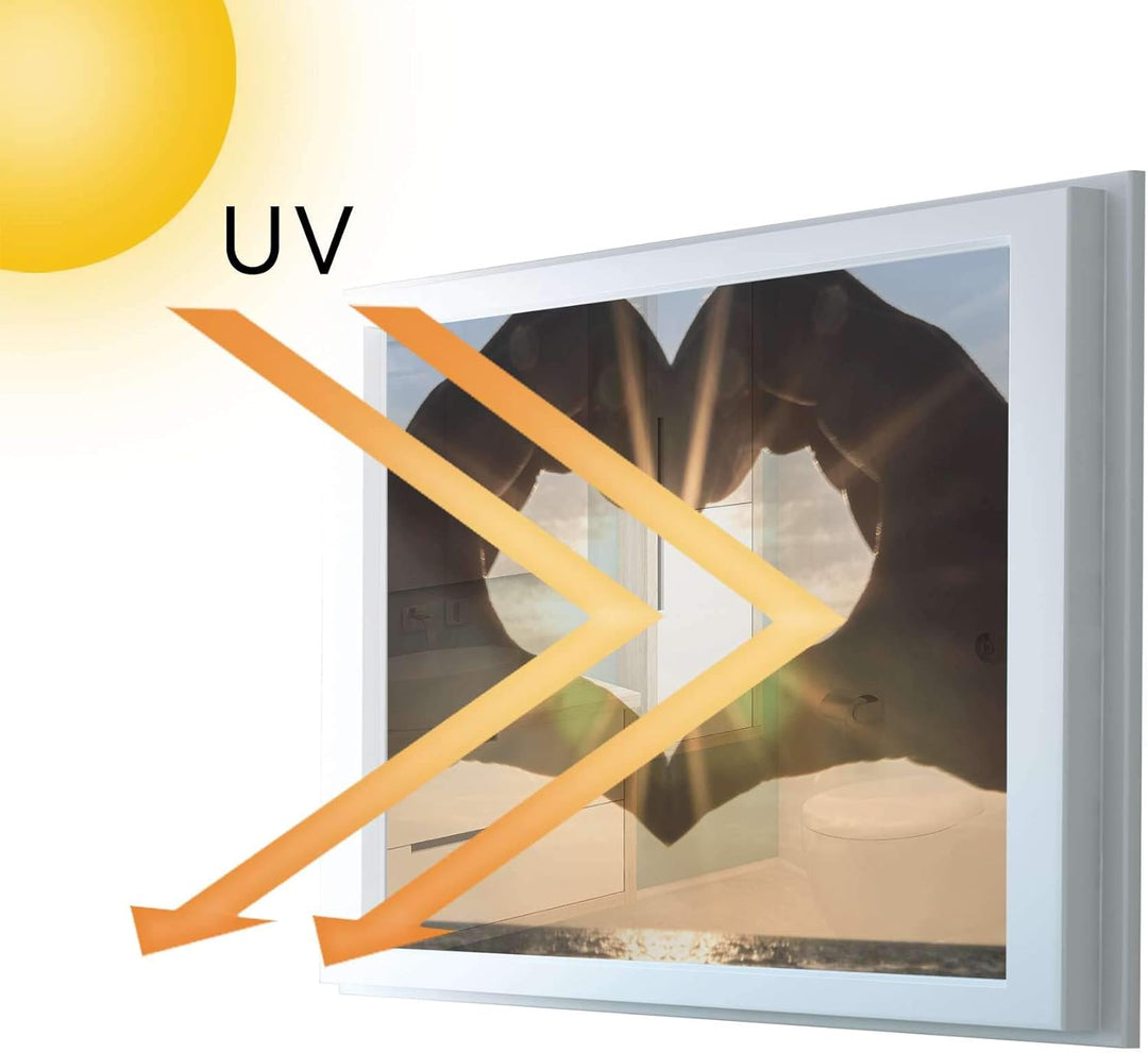 Fenster-Deko Fensterbild I Sonnenschutz Fenster Aufkleber I Deko für Bad, Küche, Kinderzimmer - Farb