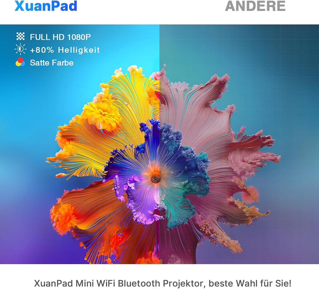 Mini Beamer WiFi Bluetooth, XuanPad 20000L Beamer Klein mit Stativ unterstützt Full HD 1080P, 50% Zo