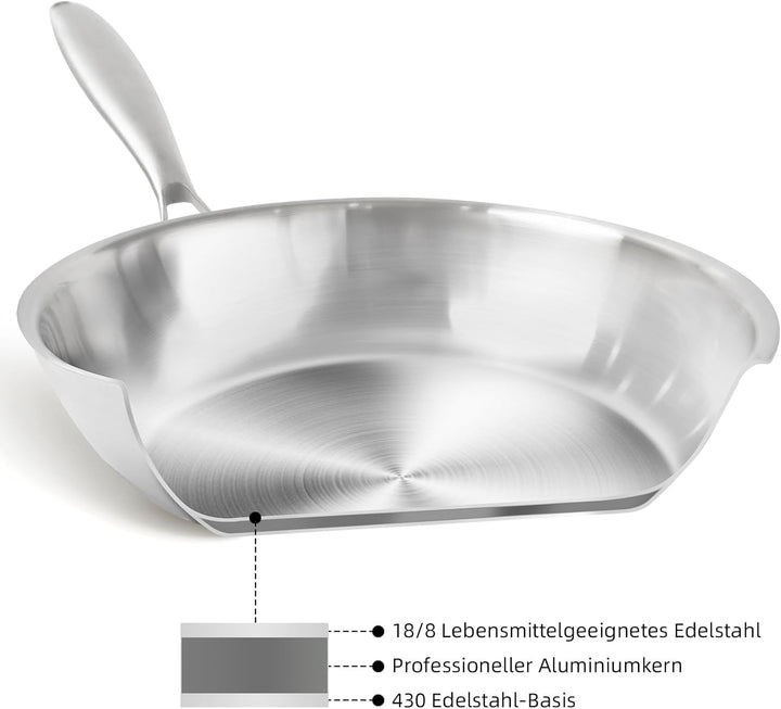 Pfanne Edelstahl Bratpfanne unbeschichtet, Induktionskompatibel langlebig hochwertige Edelstahlgriff