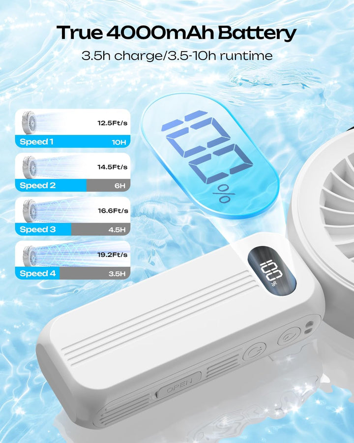 Otlonpe Handventilator Mit Wasserkühlung, 4000mAh Hand Ventilator Akku Aufladbar Mit Wasser, Leistun
