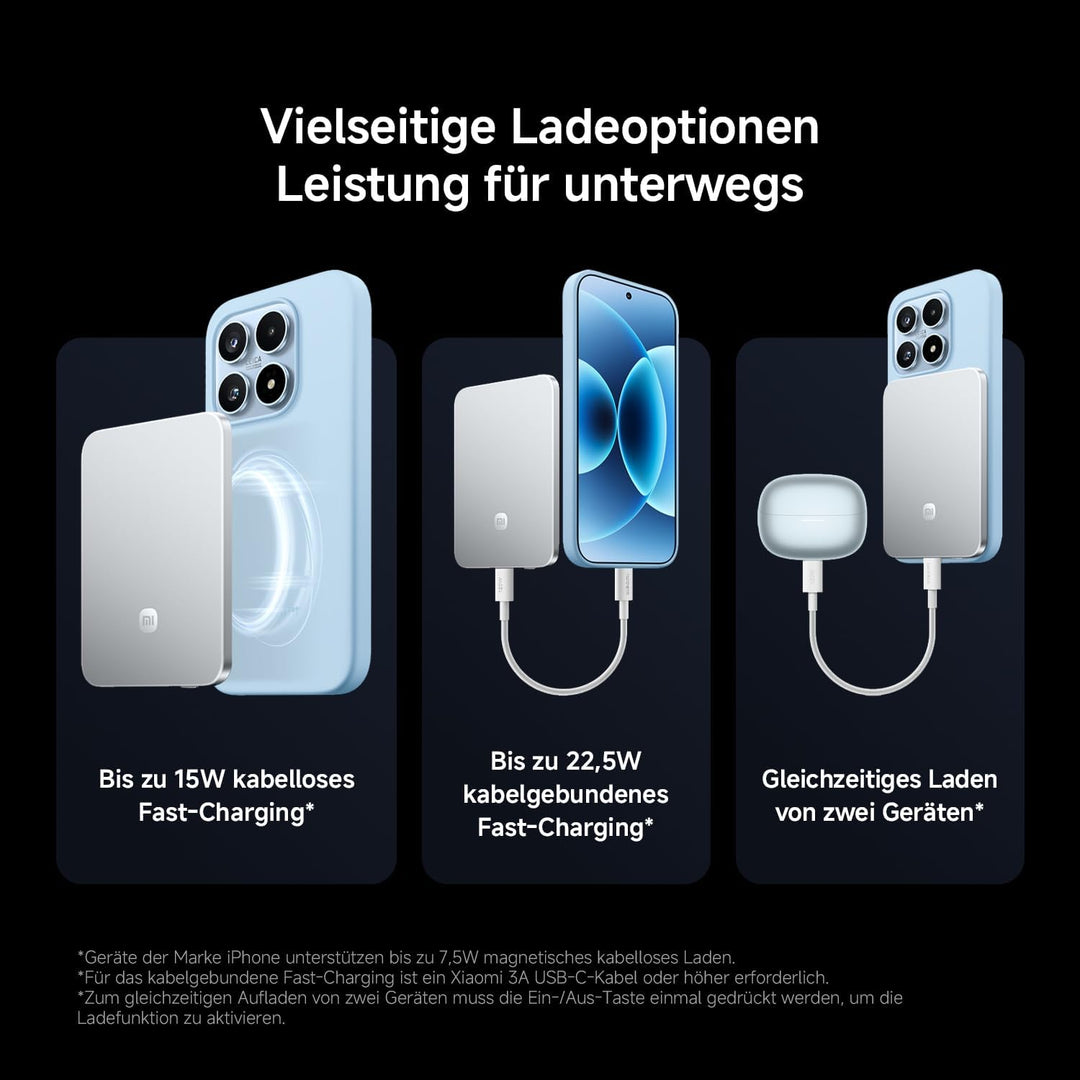 Xiaomi Ultrathin Magnetic Power Bank 5000mAh 15W, MagSafe-kompatible Powerbank für iPhone, ultraschl