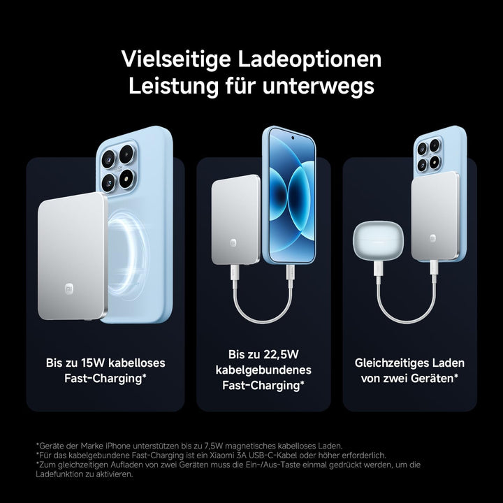 Xiaomi Ultrathin Magnetic Power Bank 5000mAh 15W, MagSafe-kompatible Powerbank für iPhone, ultraschl
