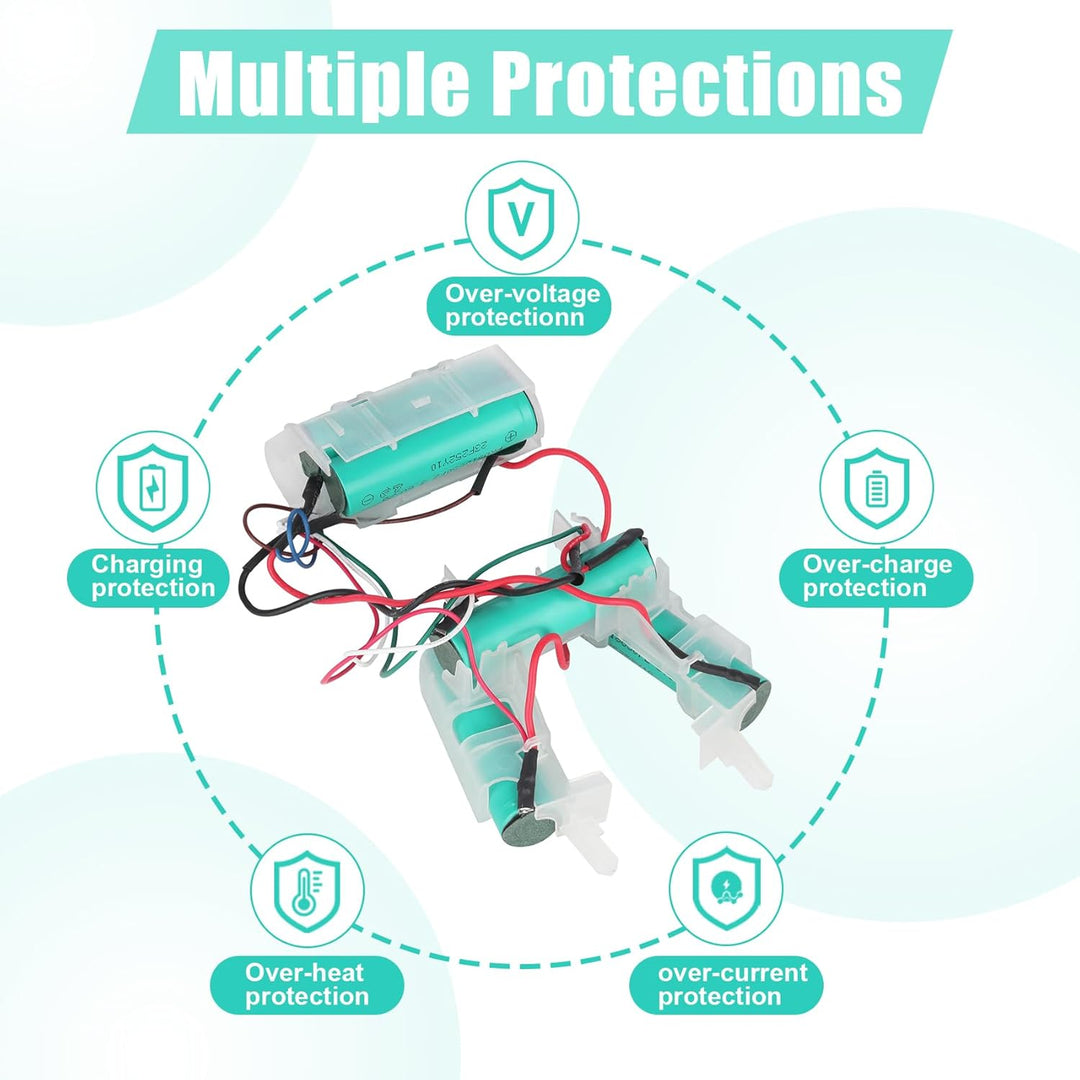 REACELL 18V 3000mAh Ersatzakku für Electrolux AEG CX7, Kompatibel mit AEG 140055192540 CX7-2-45AN CX