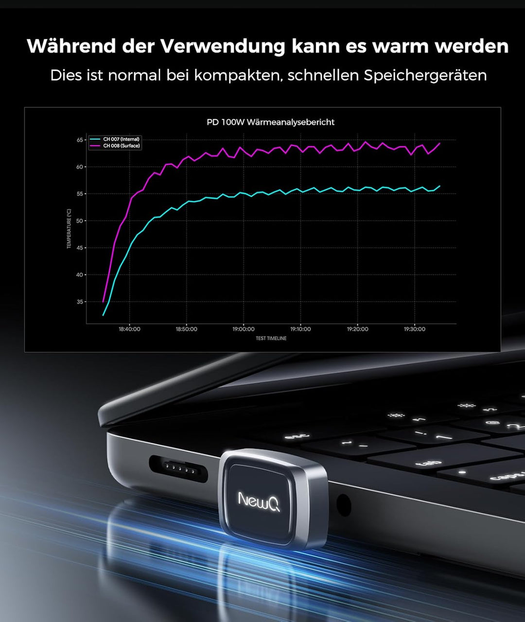 NEWQ 256GB USB-C Stick für MacBook, UFS Speicher, Ultra Kompakter Low-Profile USB-C Speicherstick fü